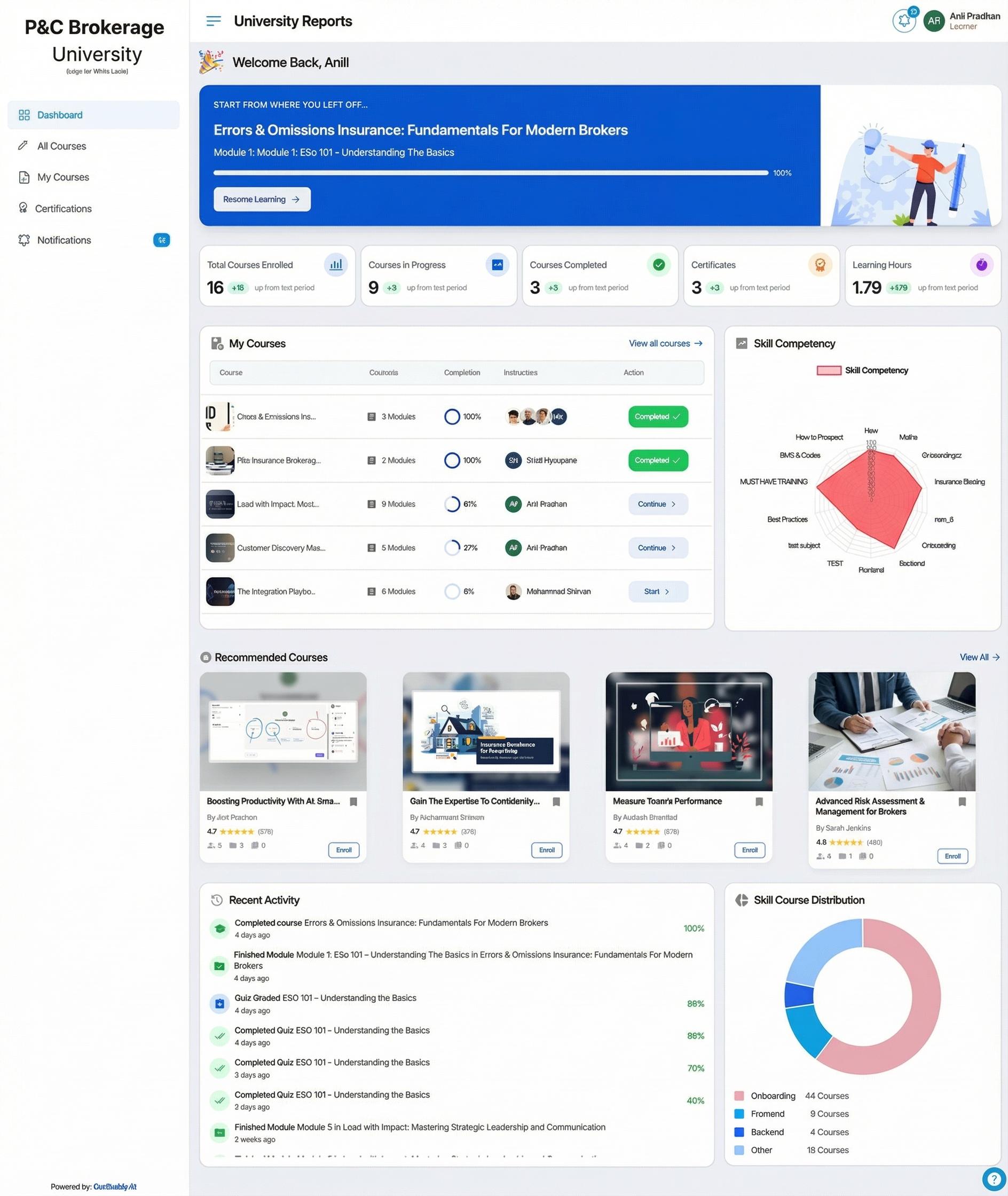 OurBuddy University Student Dashboard